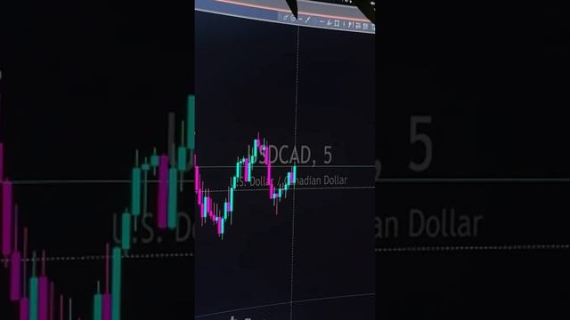 Отработка валютной пары фиксой смотреть онлайн