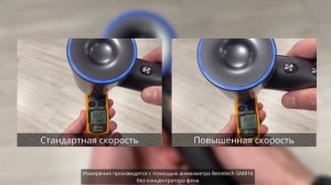 Фен для волос Haier HHD-600