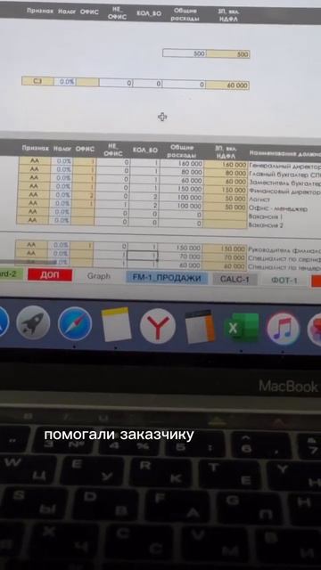 Что такое финансовая модель? #финансовоепланирование