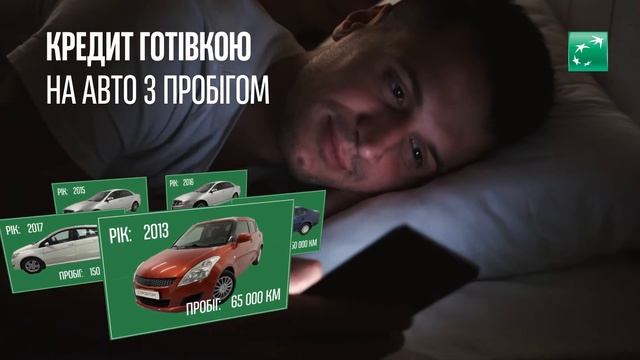 Кредит готівкою на покупку авто з пробігом смотреть онлайн