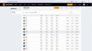 1500 USDT ЗА МИНУТУ! ГАРАНТИРУЮ БЕЗ ВЛОЖЕНИЙ