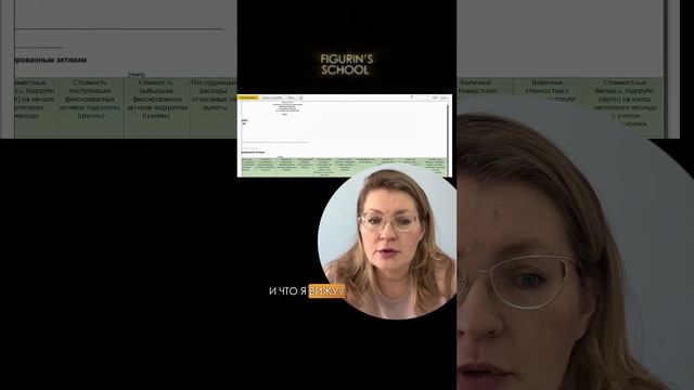 Вычеты по ФА в годовом отчете смотреть онлайн