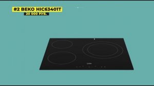 Лучшие электрические варочные панели: ТОП-10 плит на 2, 3