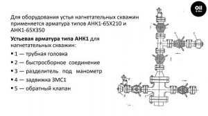 Устьевая арматура для нагнетательных скважин для ППД / Wellhead reinforcement for injection wells
