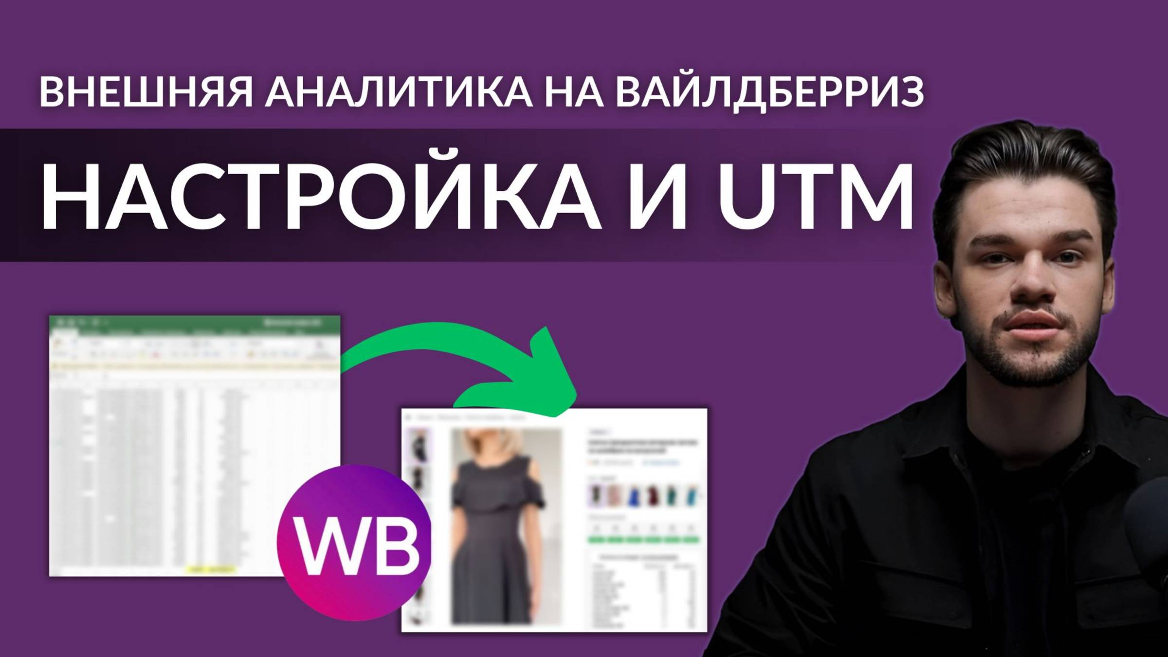 Внешняя аналитика на Вайлдберриз и Озон. Анализ внешней рекламы на Wildberries и Ozon