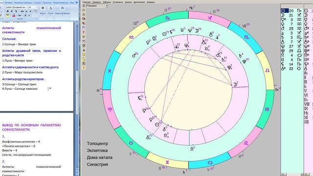 Синастрия 423 – гороскоп любовной и брачной совместимо смотреть онлайн