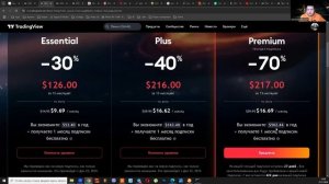 Черная пятница! Скидки на Tradingview и обучение!