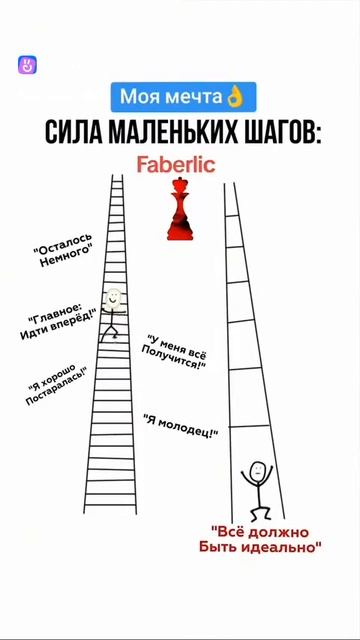 ВИЖУ ЦЕЛЬ - НЕ ВИЖУ ПРЕПЯТСТВИЙ!! #вкусно #бизнес #faberlic #? смотреть онлайн