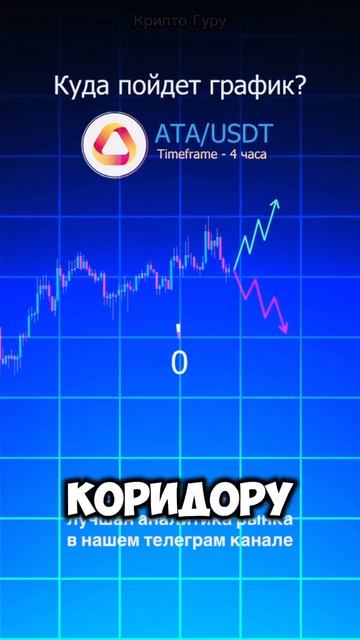 КУДА ПОЙДЁТ ГРАФИК? #крипта #криптовалюта #форекс #опци смотреть онлайн
