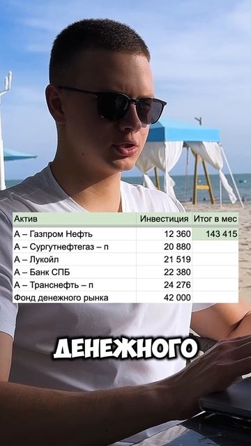 Закупаюсь на фондовом рынке РФ смотреть онлайн