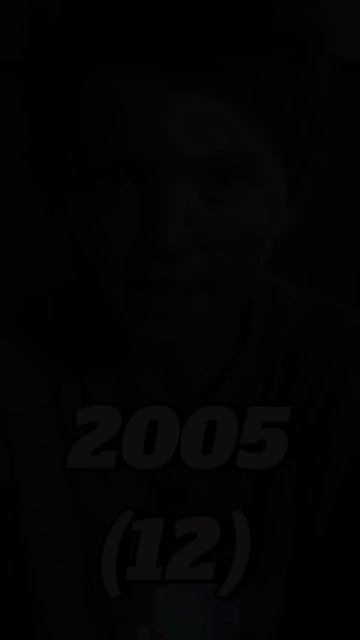 Чарли и шоколадная фабрика 2005 актёры тогда и сейчас #sho смотреть онлайн