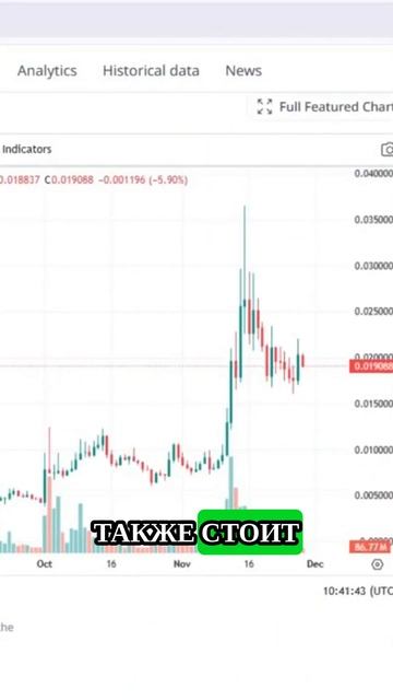 почему эта мем-монета может взлететь до 2 центов! #крип смотреть онлайн