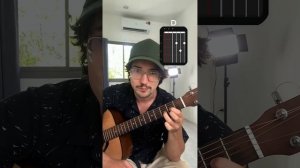 Какие пальцами зажимать аккорды? (Em, D, Dm, G)