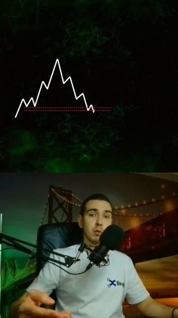 Ритейл трейдер vs Smart Money | часть 1 | Ликвидность смотреть онлайн