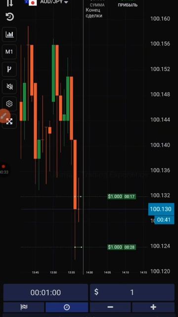 Рабочая🤑 Стратегия для бинарных опционов UTE LIMITED смотреть онлайн