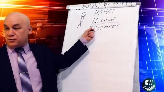 Способ построения команды через проваидинг ликвиднос
