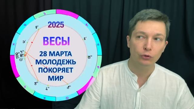 Омолодись душой 28 марта 2025. Энергии затмения. Душевный смотреть онлайн