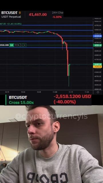 Biggest loss this month #binance #биткоин #бинанс #tradingstrategy #tradingview #bitco смотреть онлайн