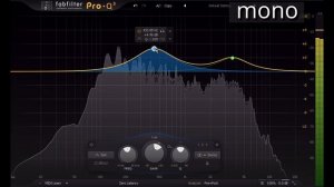 Как микшировать в стерео ... не затягивая в моно (часть 3)