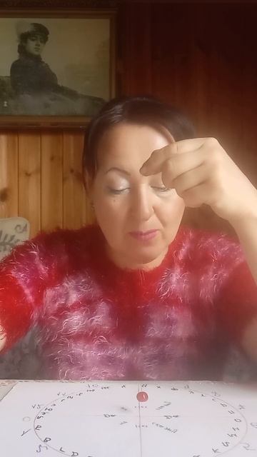 ответ на вопрос есть ли у меня проблемы со здоровьем. смотреть онлайн