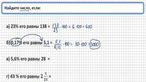 ПРОЦЕНТЫ. Математика 6 класс