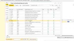 Учет ГСМ в 1С Бухгалтерия 8