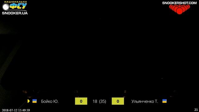 Спарринг ч.2. Бойко - Ульянченко 12.07.2018, Стол 21 (БК"Лидер" Киев, ул.Скляренко 5)