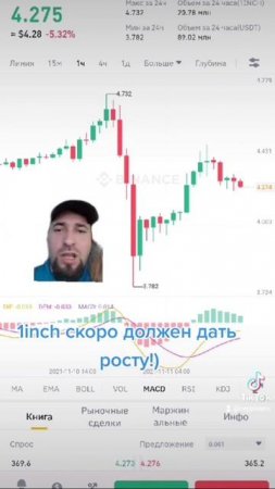 1inch и обновление v4 #блокчейн #рекомендации