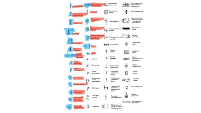 Обозначения на электрических схемах. смотреть онлайн