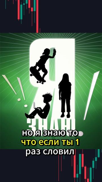 Криптоанализ: Как оценить инвестиции