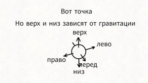 Просто. Серия 5 (4, часть 2). Зеркало