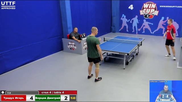 18:30 Тридух Игорь 3-0 Борцов Дмитрий   стол 4 ЮГ-3 01.09.21
