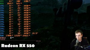 RX 550 в The Elder Scrolls 4 Oblivion Remastered на слабом пк