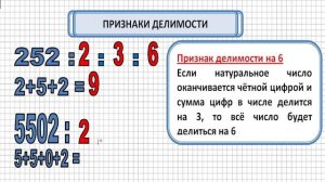 Признаки Делимости. 6 КЛАСС