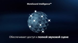 Глубокая нейросеть в слуховых аппаратах Oticon More