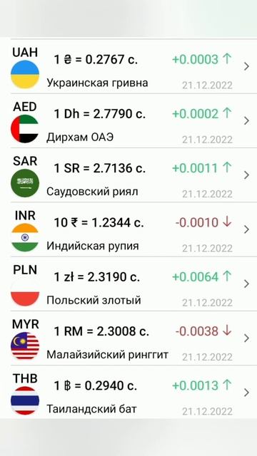 деньги есть смотреть онлайн