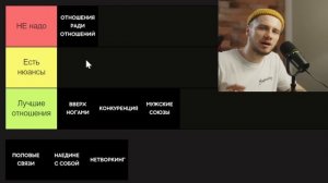 Какие отношения тебе ДЕЙСТВИТЕЛЬНО нужны / ТИР-лист реально важных отношений