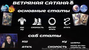 Сильная Охота?? Очень. Лучший Гайд и Билд На Фэйсяо! Рел