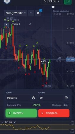 Бинарные опционы с телефона, заработок в интернете #би