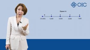 Как рассчитать NPV?