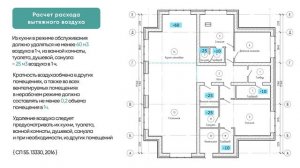 Проектирование вентиляции дома 220м2. Часть 1