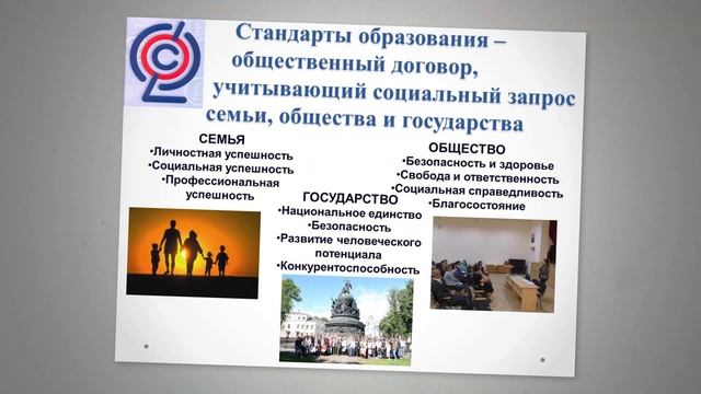 Методика и организация образовательной деятельности смотреть онлайн