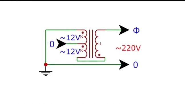 Бесплатное электричество для отопления дома своими руками смотреть онлайн