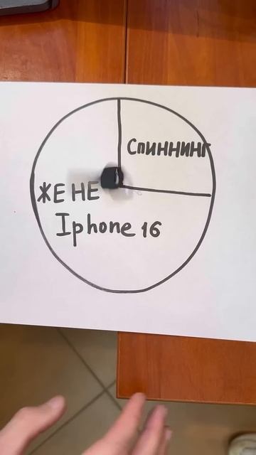 Пришлось купить спиннинг )) #travel #rec #юмор #fyp #fypシ゚ #врек смотреть онлайн