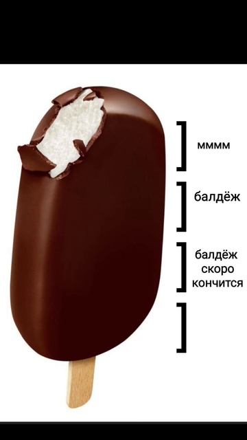 как все едят мороженое #мем смотреть онлайн