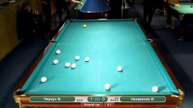 Саввиди 2015, Перкун В.UKR - RUS Назаренко В.