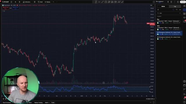🟢  Как научить индикатор TradingView мониторить рынок для ?