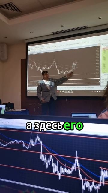 Ломаем формации на графике #трейдинг #обучениетрейдин