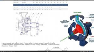 Насос К100 80 160 Детали, Характеристики, Цены на насос и а?