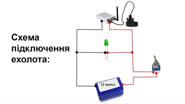 Установка і монтаж ехолота Lucky FF918 на кораблик D19. Відео смотреть онлайн